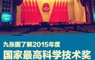 九張圖了解國家最高科技獎：屠呦呦2015年為何未能獲評？