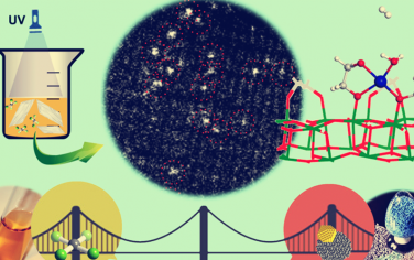 鄭南峰又發Science：光化學合成原子級分散Pd1/TiO2催化劑！