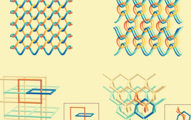 Science：分子尺度晶態COF編織物！
