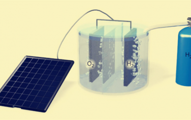 Nature Materials連發6篇新材料與新能源綜述！