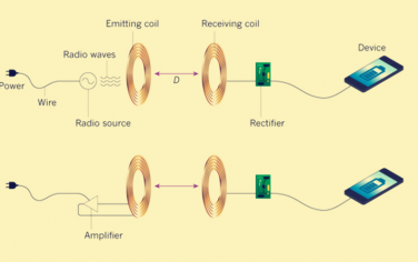 Nature：像連WIFI一樣無線充電！