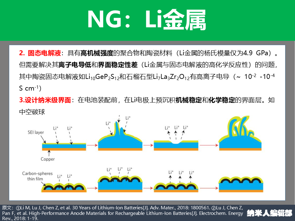 幻燈片22.PNG