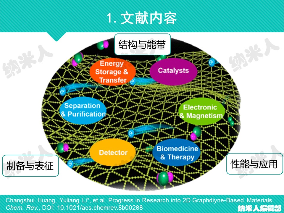 幻燈片3.JPG