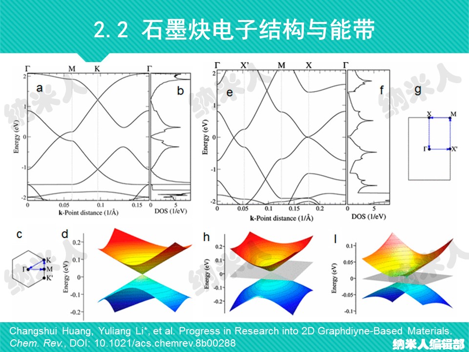 幻燈片5.JPG