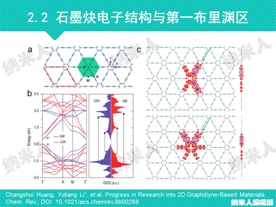 幻燈片6.JPG