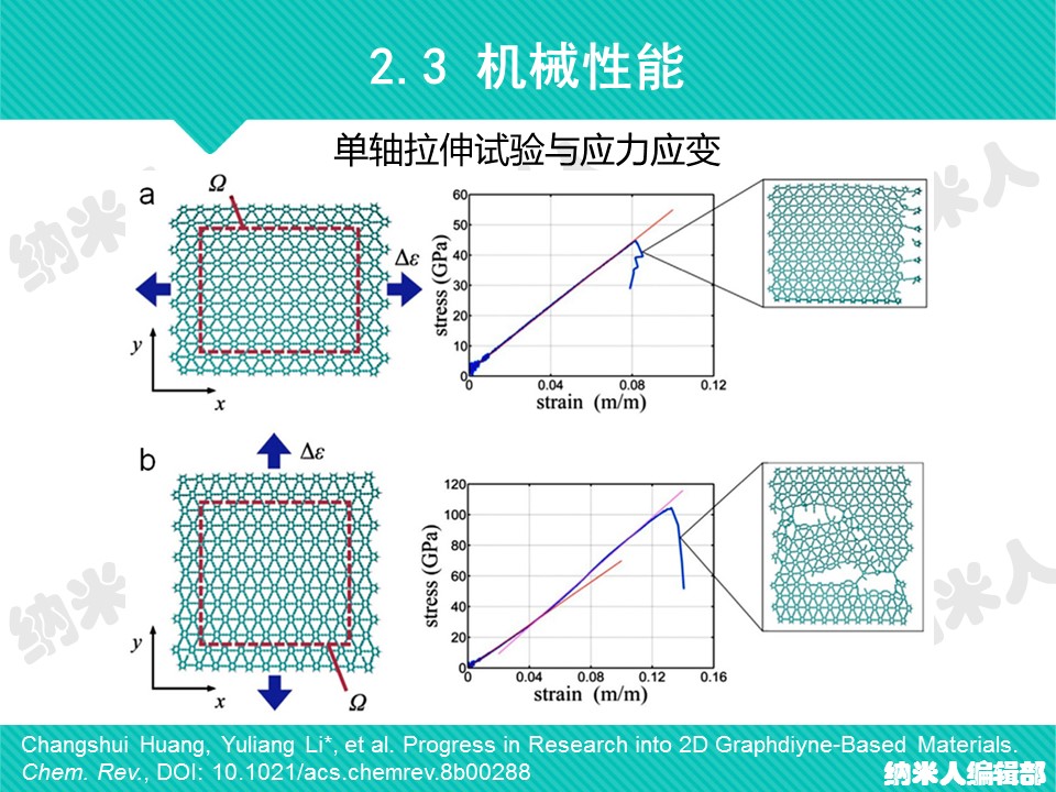幻燈片7.JPG