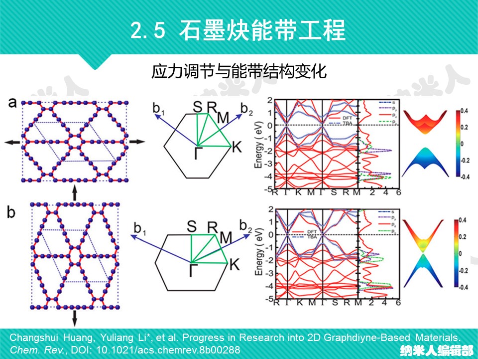 幻燈片9.JPG
