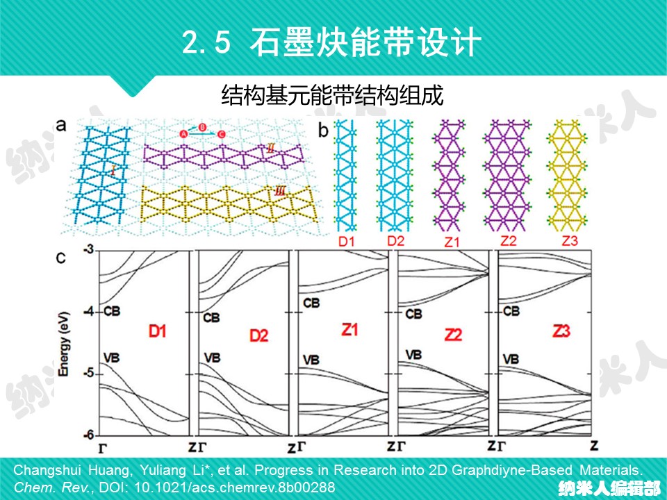 幻燈片11.JPG