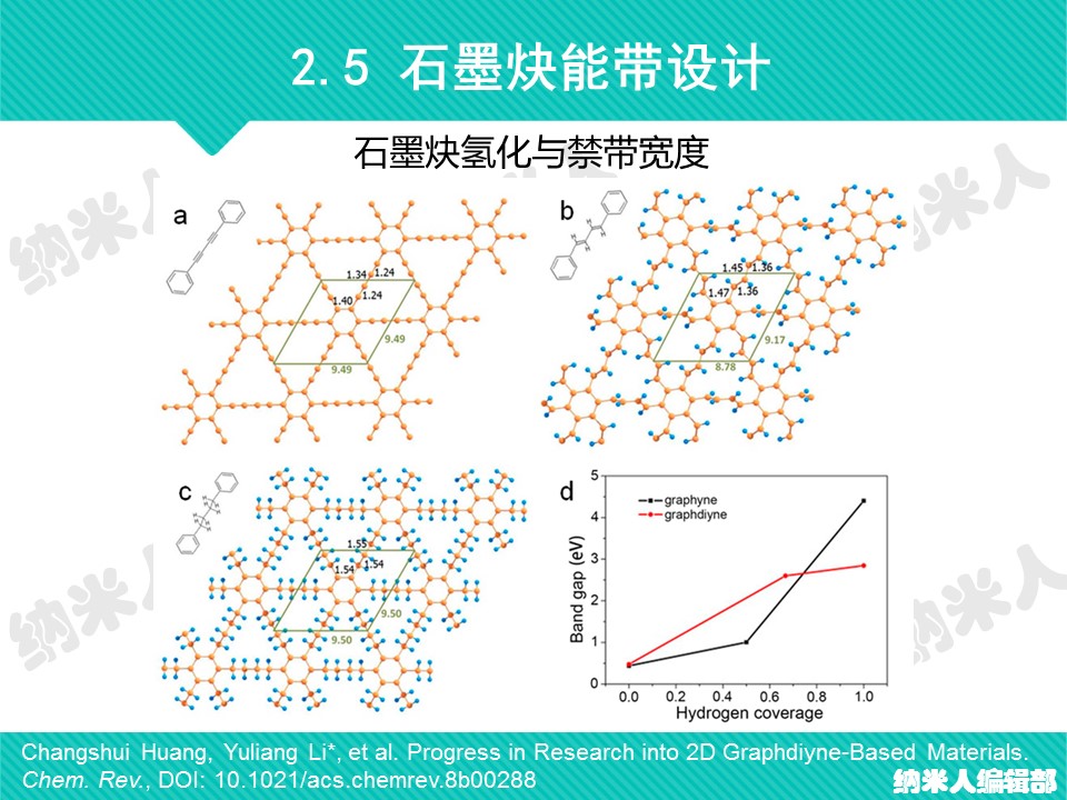 幻燈片12.JPG