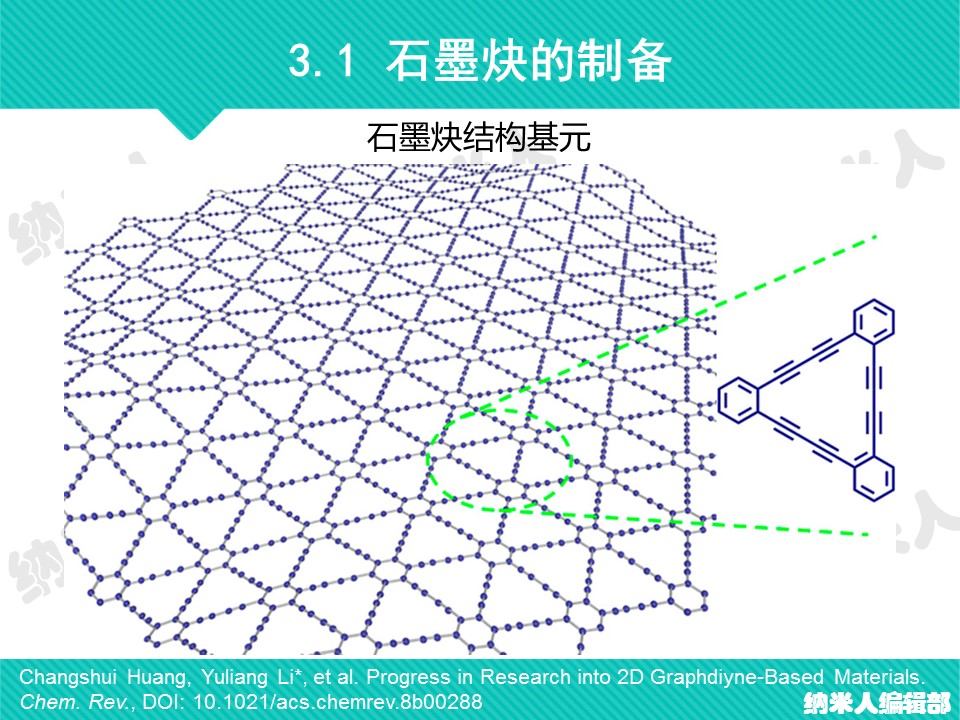 幻燈片13.JPG