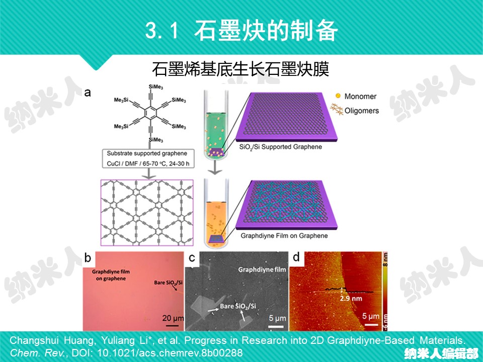 幻燈片17.JPG