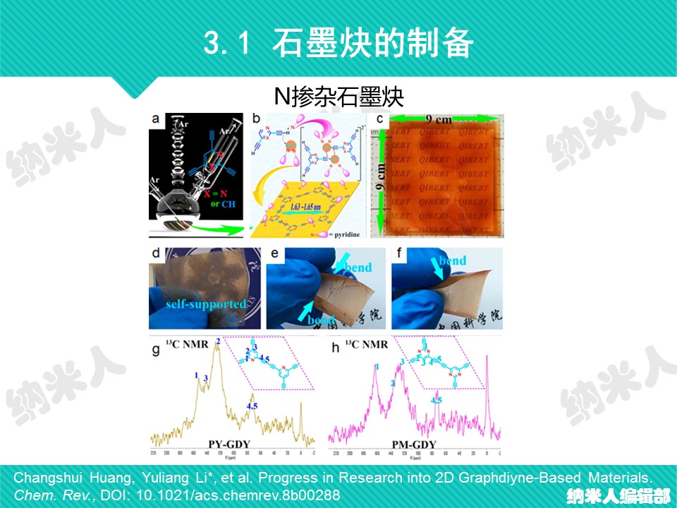 幻燈片18.JPG