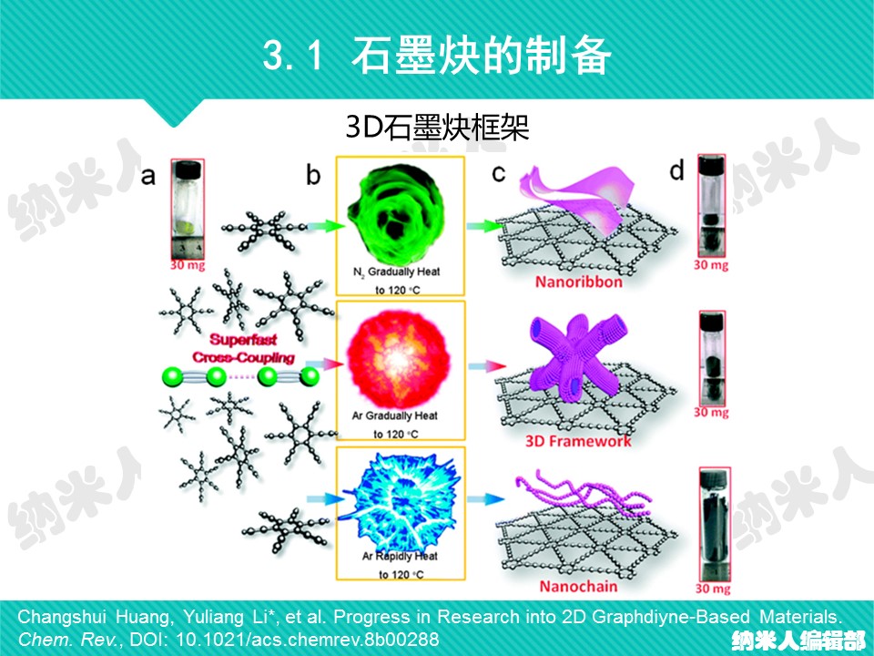 幻燈片23.JPG