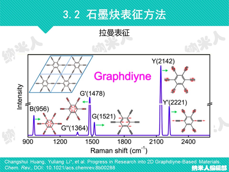 幻燈片26.JPG