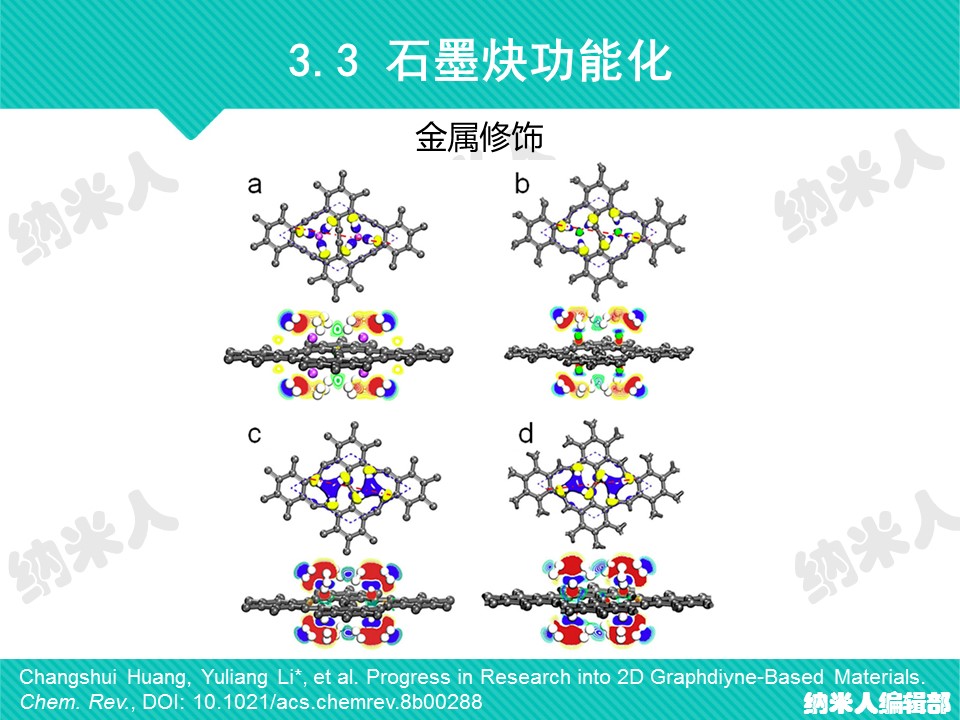 幻燈片29.JPG