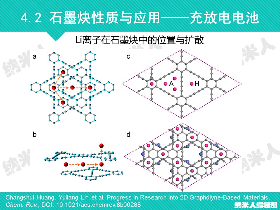 幻燈片47.JPG