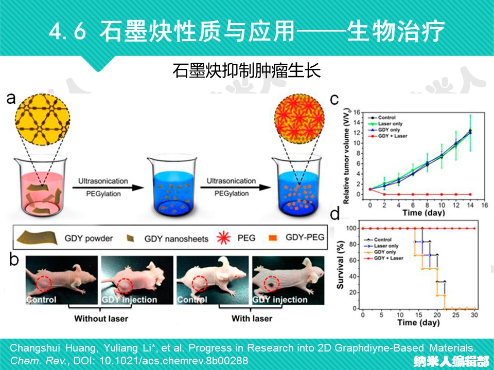 幻燈片73.JPG