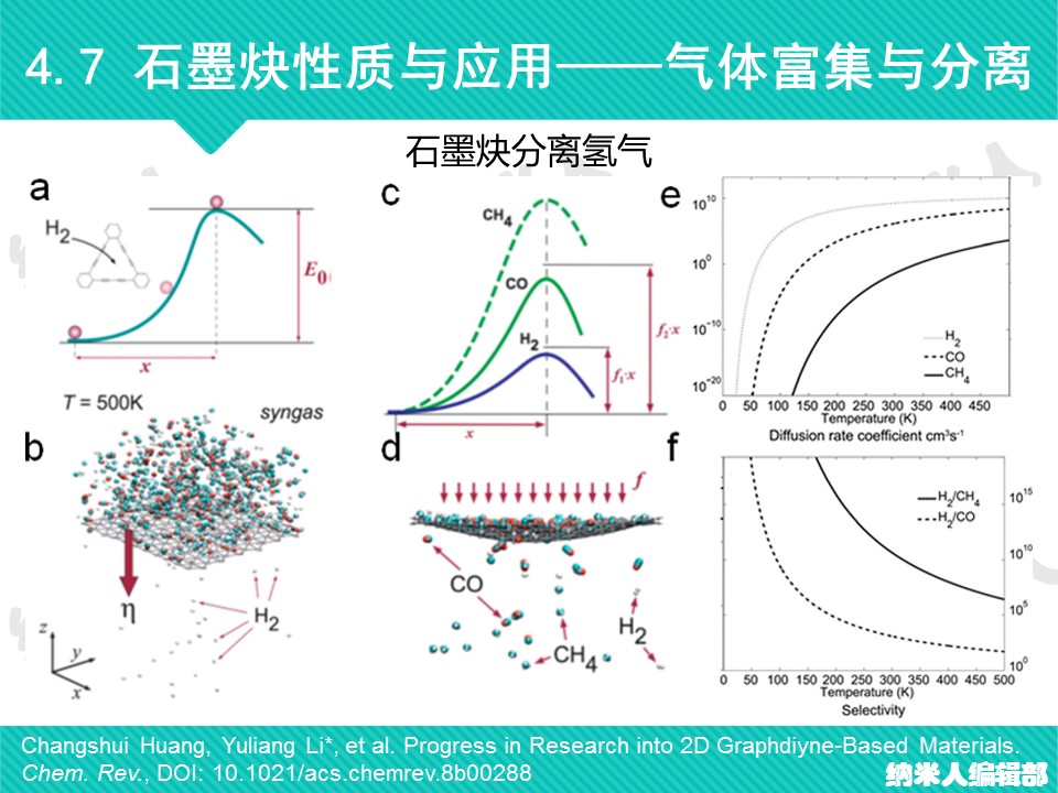 幻燈片76.JPG