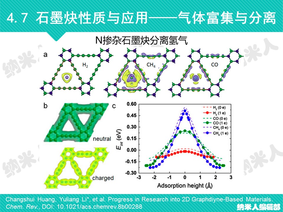 幻燈片77.JPG