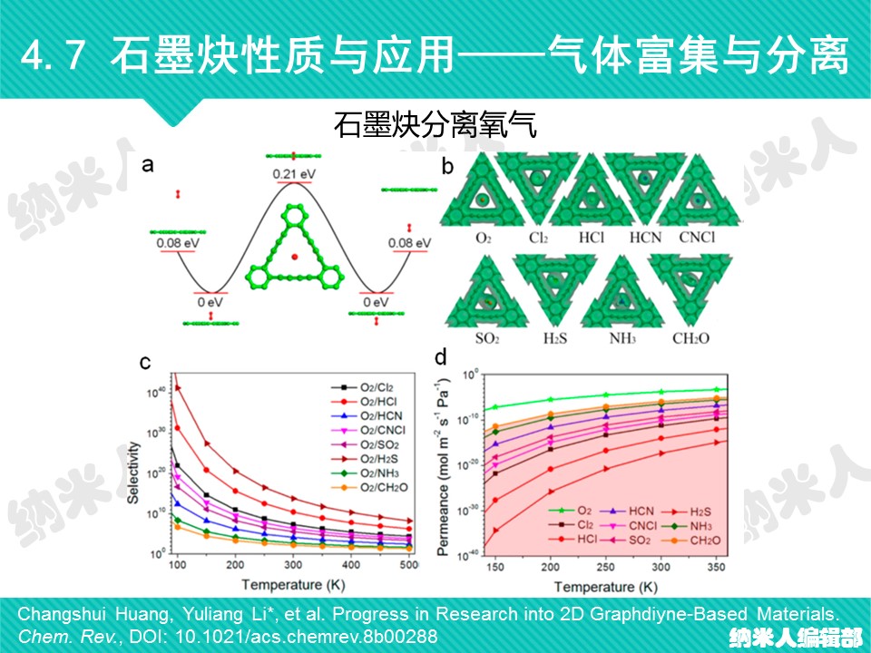 幻燈片78.JPG
