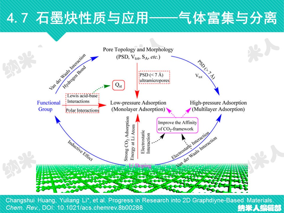 幻燈片79.JPG