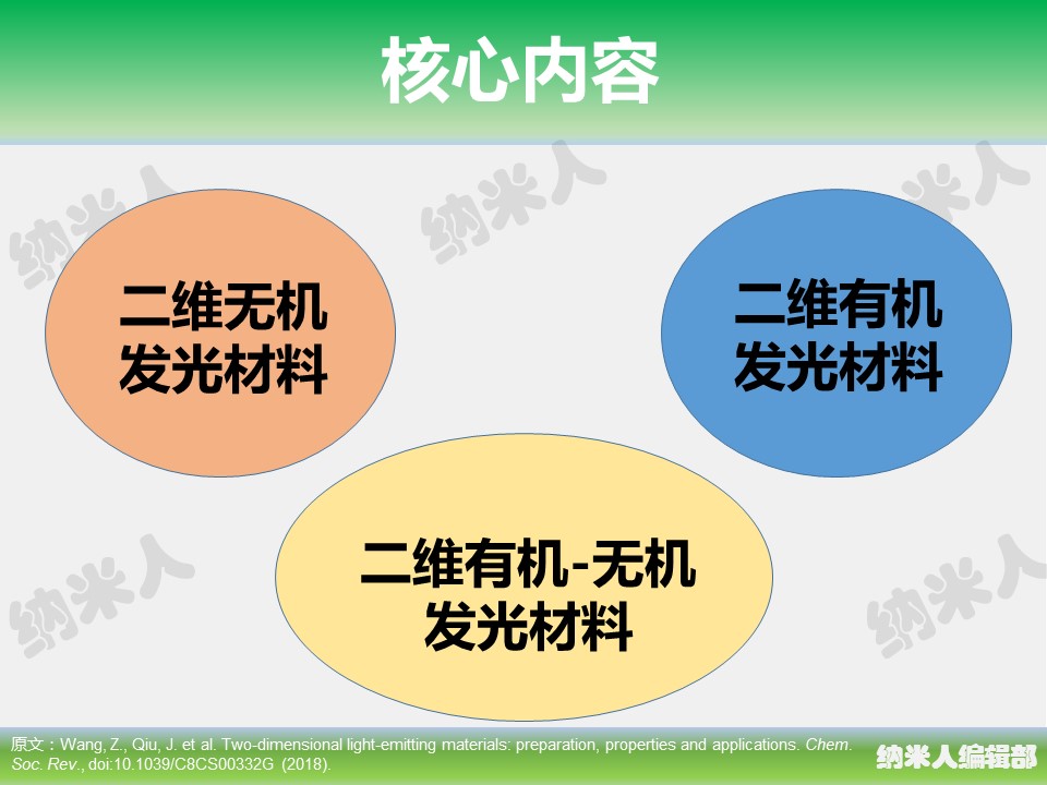 幻燈片3.JPG