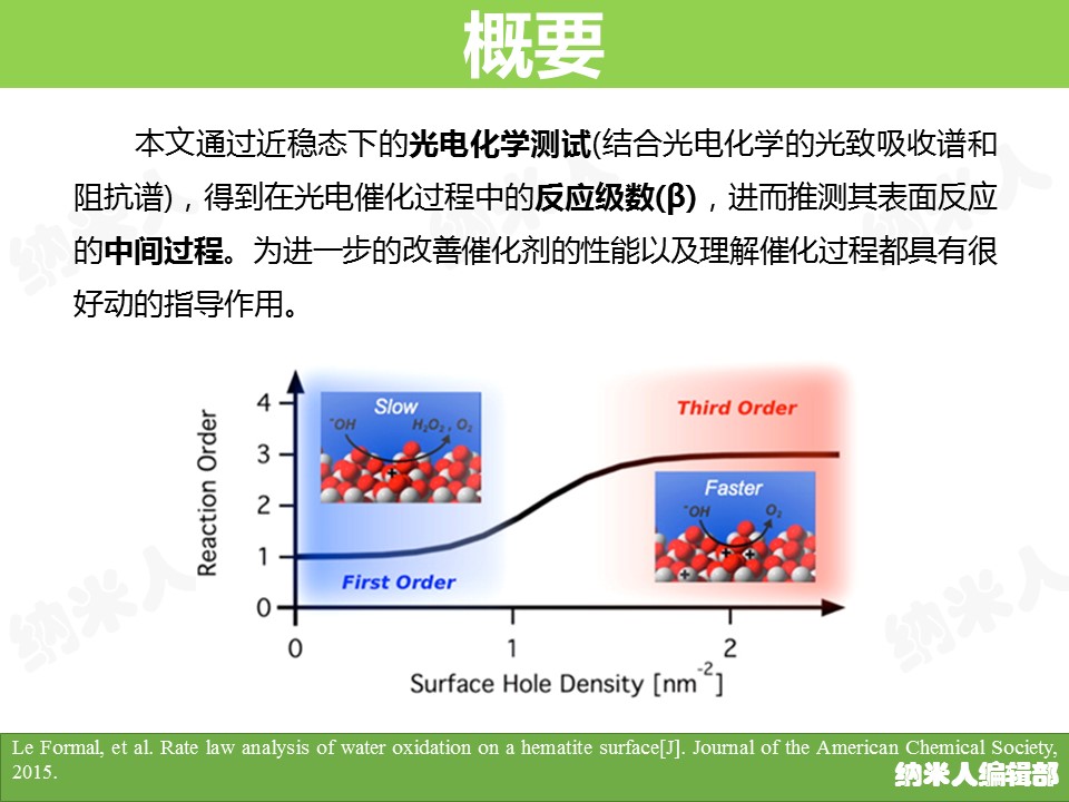 幻燈片3.JPG
