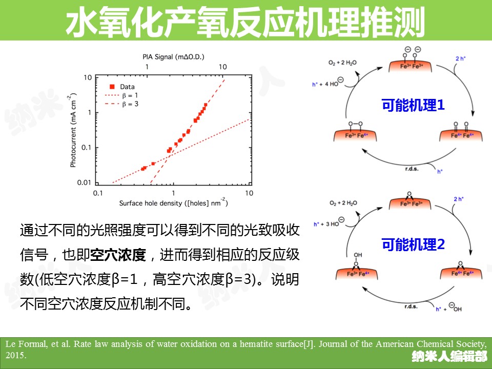 幻燈片6.JPG