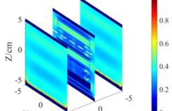 入門生物醫(yī)學(xué)電磁成像，從COMSOL Multiphysics 開始！