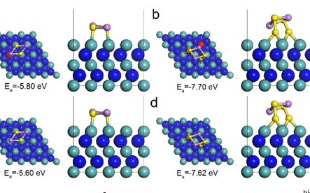喬世璋團隊Angew.:二維MoN-VN異質結構建高效鋰硫電池