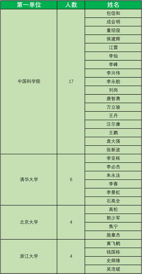 1543373498193875.png
