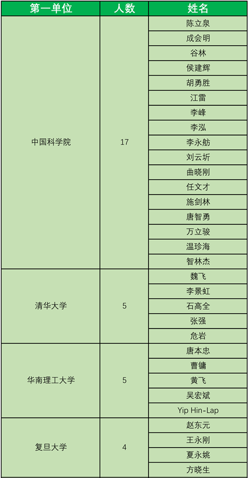 1543373551246184.png
