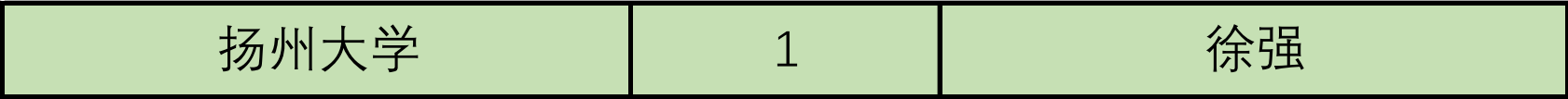 1543461192629339.png