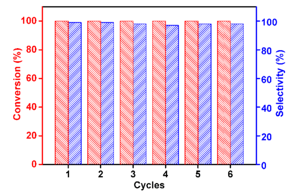 figure3-.png