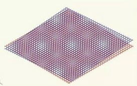 Science：魔角石墨烯超導再獲重大突破！
