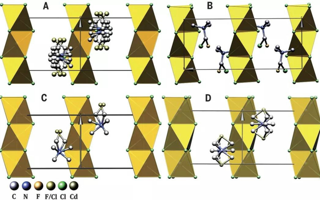 南昌大學熊仁根第4篇Science：攻克世紀難題，鈣鈦礦分子鐵電體重大突破！