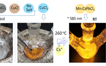 JACS/Angew/AM 8篇，李永舫、唐本忠、陳經廣、黃勁松等成果速遞丨頂刊日報20190322