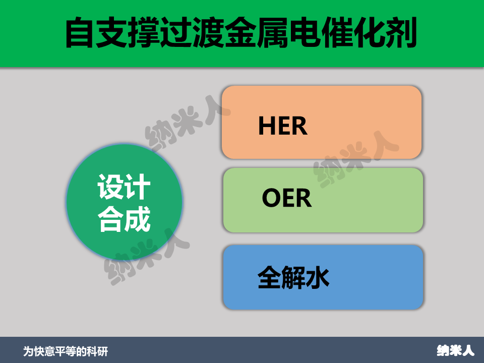 幻燈片3.PNG