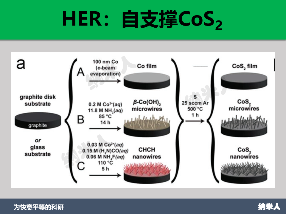幻燈片10.PNG