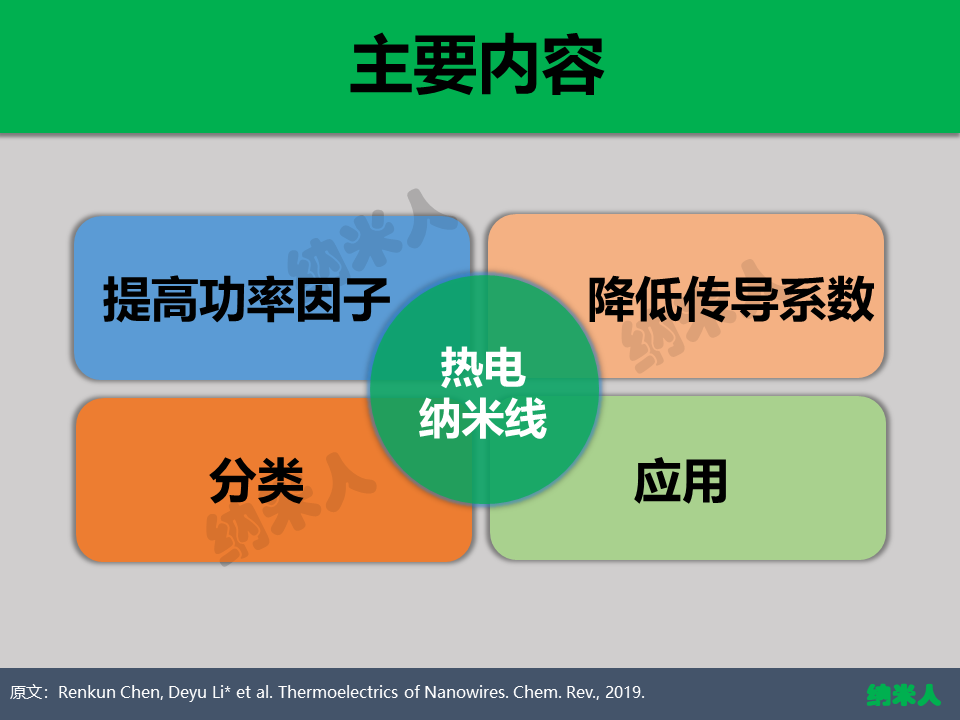 1554697424339984.png 幻燈片3.PNG