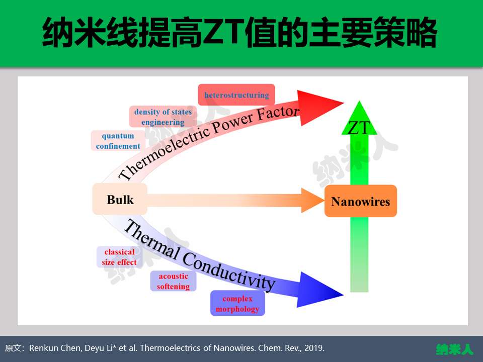 1554697432432489.png 幻燈片4.PNG