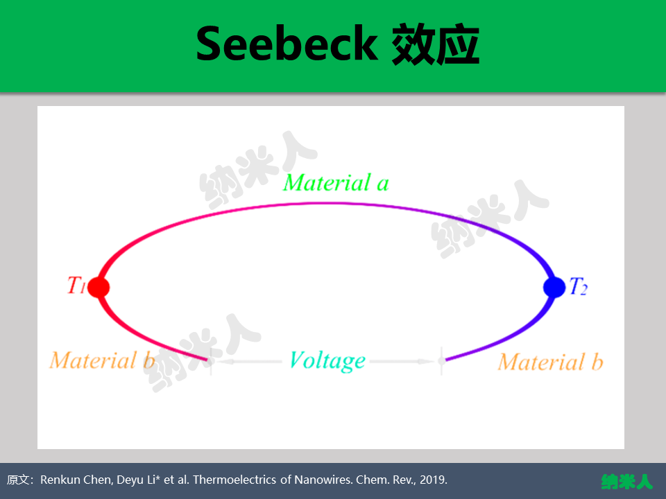 1554697438171851.png 幻燈片5.PNG
