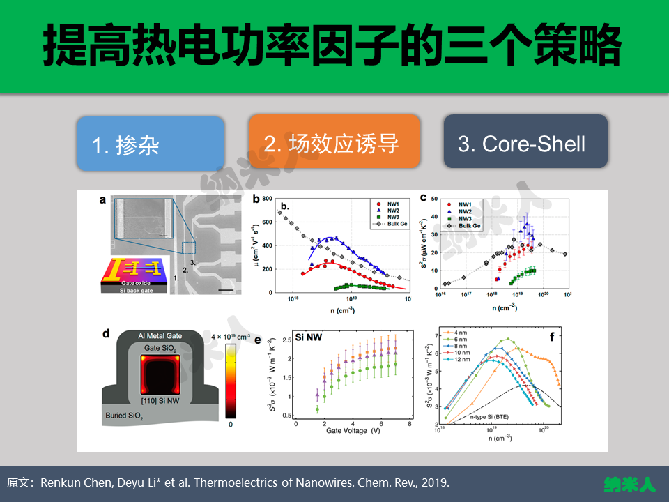 1554697499466030.png 幻燈片13.PNG