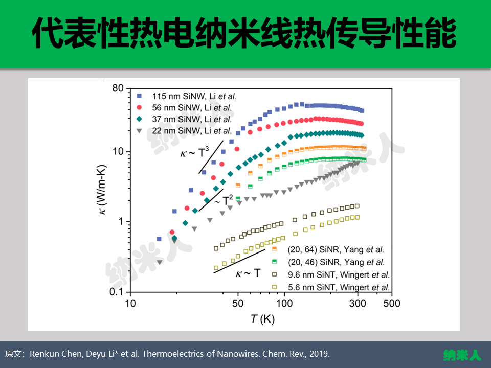 1554697548223378.png 幻燈片19.PNG