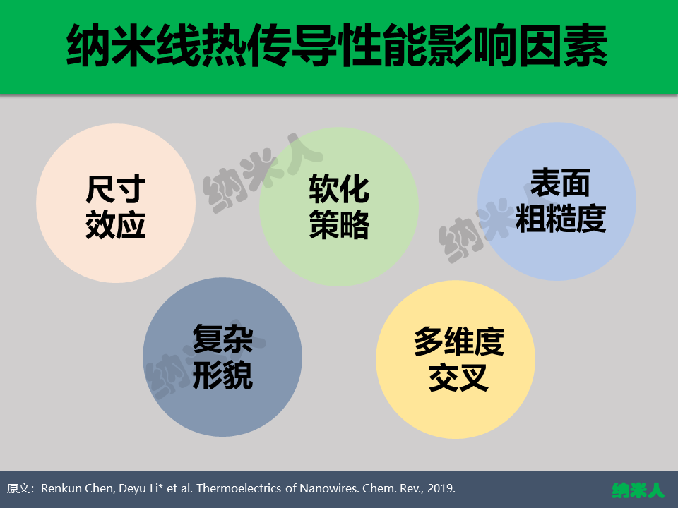 1554697562786121.png 幻燈片21.PNG