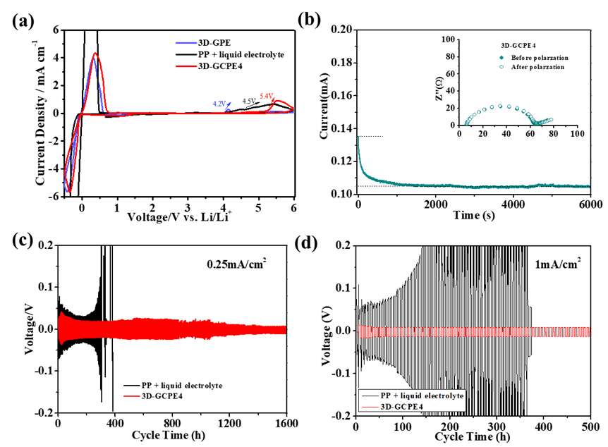 3-.png