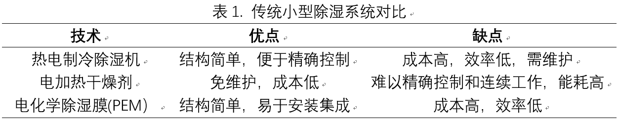表1-.png