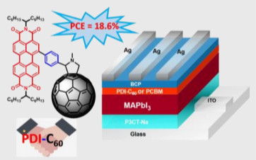 JACS/Angew/EES 10篇，萬立駿、熊宇杰、馮新亮、周豪慎等成果速遞丨頂刊日報20190506