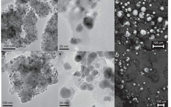 莊信萬豐Nature Catalysis：無貴金屬，Co/α-Al2O3費托催化劑