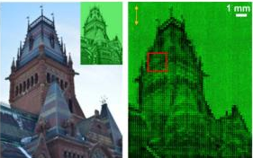 Science系列6篇，納米大牛Alivisatos、膜科學巨擘Koros院士等成果速遞丨頂刊日報20190604